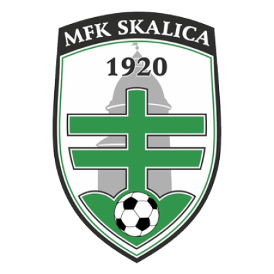 Skalica